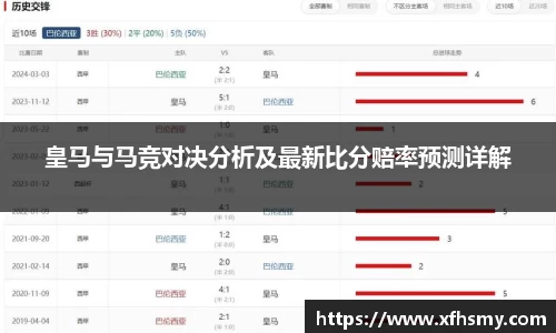 皇马与马竞对决分析及最新比分赔率预测详解